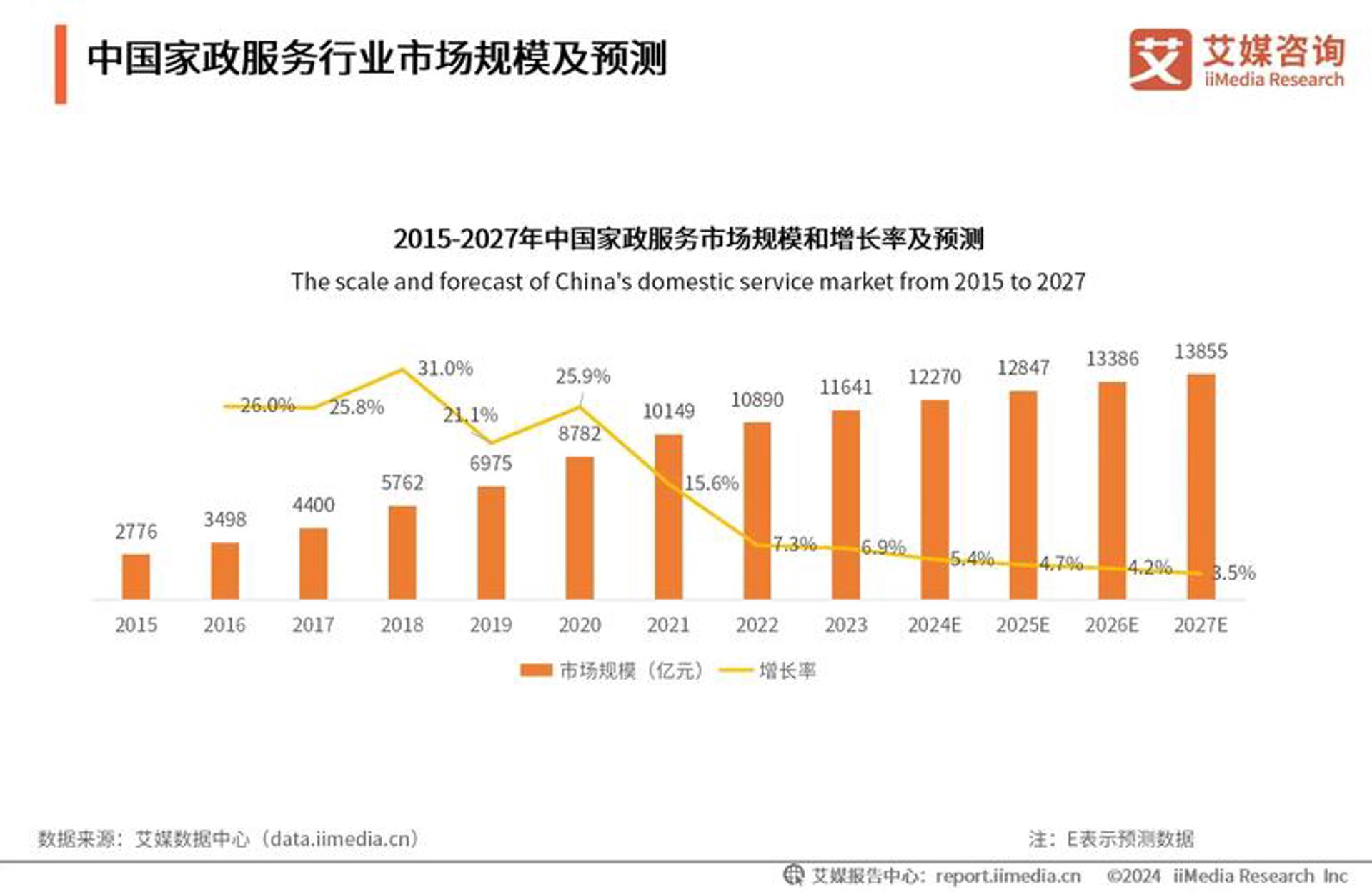 北京挂号网